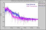 Fig-7-SignalSpectrum-735x485.jpg