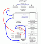 Trex-Wasserkuehlung.gif Trex-Wasserkuehlung.gif