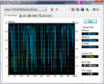 HDTune_Benchmark_Hitachi_HTS545025B9SA02.png