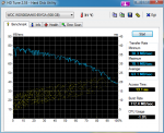 HDTune_Benchmark_WDC_WD5000AAKS-65YGA.png