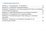 abbildungsverzeichnis.png abbildungsverzeichnis.png