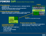 IBM-Power8-Processor-CAPI.png