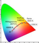 normtemp_01.jpg normtemp_01.jpg
