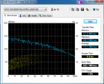 HDTune_Benchmark_WDC_WD2002FAEX-007BA 2.png