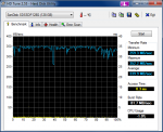 HDTune_Benchmark_SanDisk_SDSSDP128G.png