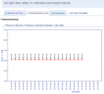 OCZ_Solid3_20nm_Preisentwicklung.png