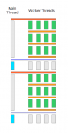 Parallel processing.png