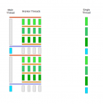 Parallel processing2.png