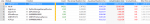 Interrupt CPU Usage Summary Table - CWindowsSystem32DPC_Interrupt.etl - [4.png