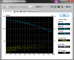 HDTune-255 - WD600.png