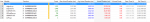 Interrupt CPU Usage Summary Table - CWindowsSystem32DPC_Interrupt.etl - [4.png