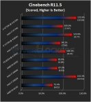 oc-haswell-graph-cb115.jpg oc-haswell-graph-cb115.jpg