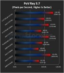 oc-haswell-graph-povray.jpg