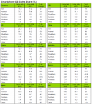 Kantar-Worldpanel-Sept2013.png