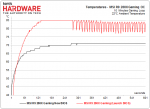 01-Temperatures-MSI.png 01-Temperatures-MSI.png