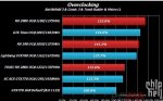 AMD_Radeon_R9_290X_geleakte_Benchmarks_2-pcgh.jpg