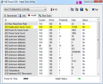 HDTune_Health_M4-CT128M4SSD2.png