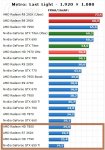 GPUs_MLL_1920_4xAA (neuster Benchmark).jpg