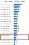 GPUs_MP3_1920_4xAA (etwas älterer Benchmark).jpg