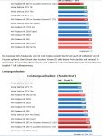 Temperatur_Leistungsaufnahme_290.JPG