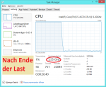 taskmanager_nach_last.png