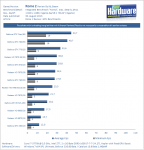 Total_War_Rome_2_GPU_Benchmarks_final-pcgh.png