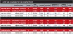 amd-richland-apu.jpg