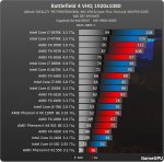 http--www.gamegpu.ru-images-stories-Test_GPU-Action-Battlefield_4-test-bf4_proz_2.jpg http--www.gamegpu.ru-images-stories-Test_GPU-Action-Battlefield_4-test-bf4_proz_2.jpg