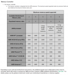 AMDMemory Controller.PNG