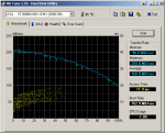 HDTune_Benchmark_ATA_ST2000DX001-1CM1_SSHD.png