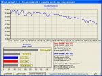 Benchmark-sata1.JPG