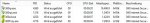 Qihoo Task-Manager Details 1.JPG Qihoo Task-Manager Details 1.JPG