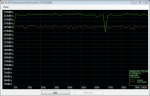 as-compr-bench SAMSUNG SSD 830  22.12.2013 10-07-28.png