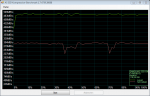 as-compr-bench SAMSUNG SSD 830  22.12.2013 17-36-32.png