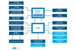 z87-chipset-diagram-3x2.jpg