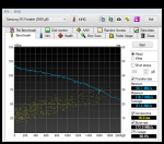 HDTune_Pro_Samsung_M3_Portable_31-Dezember-2013_15-47.png