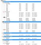 SIW Auslesung 20 --- Prime95 + Furmark ---CPU-Lüfter saugend.JPG