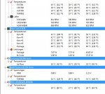 SIW Auslesung 20 --- Prime95 + Furmark --- Lüfter Hinten-Oben einsaugend.JPG