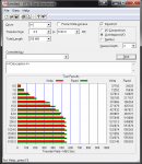 Samsung-840-EVO-mSATA-1TB-SSD-ATTO.png