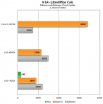 HSA-LibreOffice.png