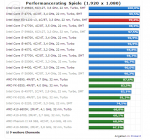 Xeon Bench.PNG Xeon Bench.PNG