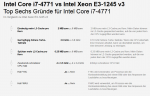 Xeon vs. i7.PNG