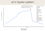 a hipster pattern.png