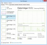 Datenträgerauslastung C.JPG