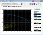 HDTune_Benchmark_ST2000DMST2000DM001-1CH1.png