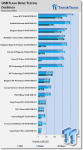 mushkin_ventura_ultra_240gb_usb_3_0_flash_drive_review_full.png