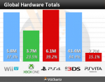 worldwide_totals.png