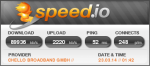 speed.io.png speed.io.png