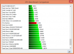 HWinfo_20140404_MedionP2212T_CPU-Benchmark.png