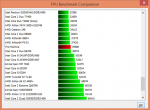 HWinfo_20140404_MedionP2212T_FPU-Benchmark.png